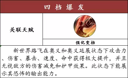 《航海王：燃烧意志》草帽一伙的克星竟然是？！