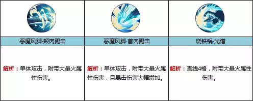 航海王：燃烧意志新世界山智全方面攻略