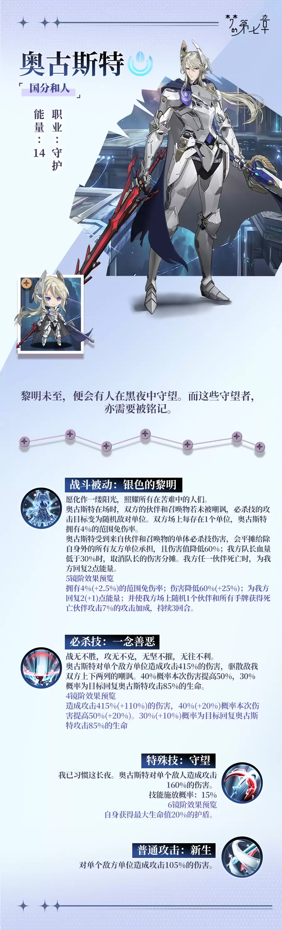 链接者档案 奥古斯特