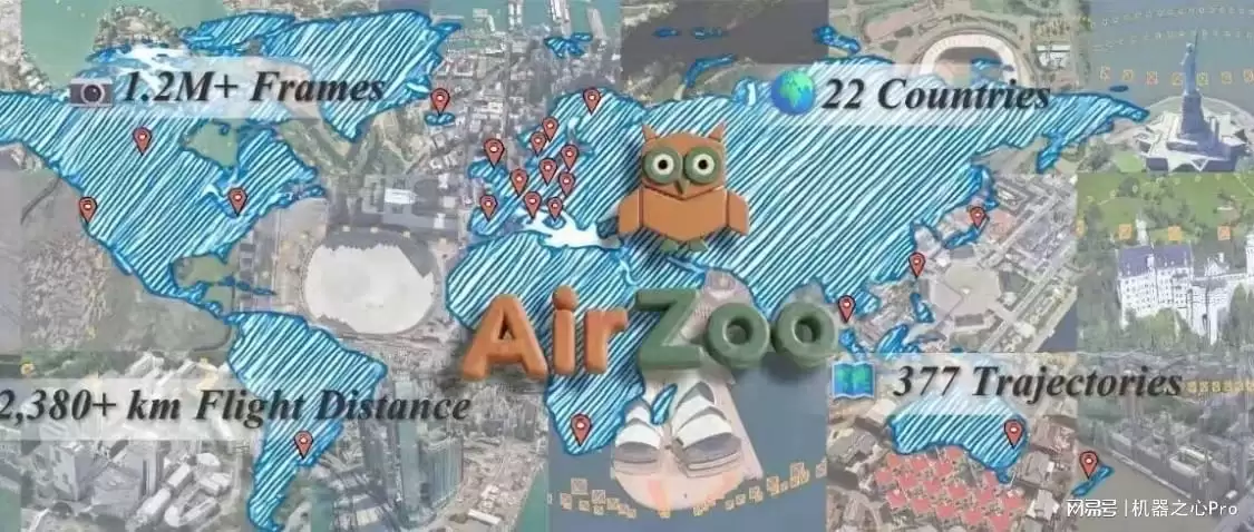 ECCV 2026｜把全球3D地图变成无人机训练场：国防科大AirZoo构建航拍几何3D视觉统一基准