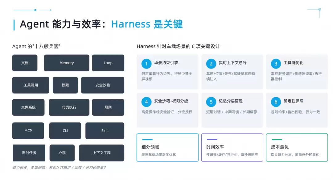 航盛电子亮相第八届盖世汽车AI智能座舱大会