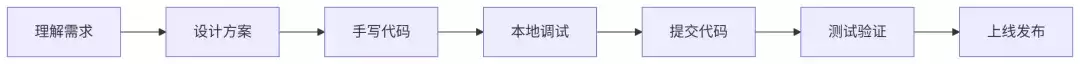 ad448d8b-2a65-48c9-b024-3b3bdef04f66.png