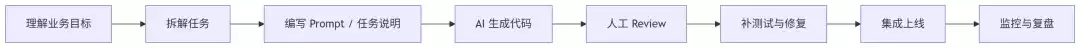 2bb0b878-e1c4-484a-9998-91af0d0135f6.png