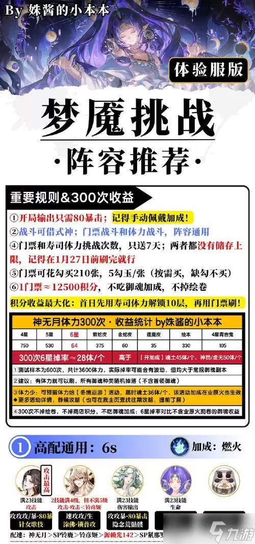 《鹅鸭杀》游戏爆炸王身份玩法攻略(揭秘游戏高手的绝招)