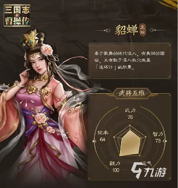 新三国志曹操传貂蝉怎么玩 新三国志曹操传貂蝉技能玩法一览