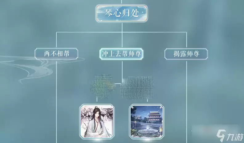 《闪耀暖暖》琴心劫结局及剧情分享