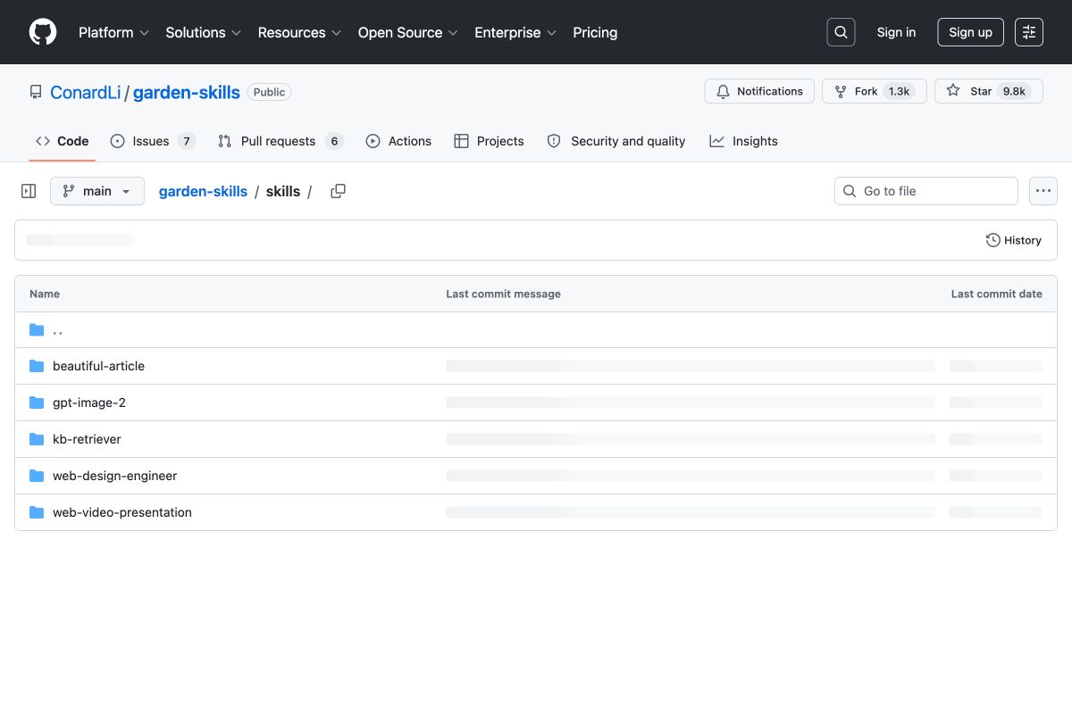 garden-skills 官方 GitHub skills 目录界面,打开 gpt-image-2 文件夹可查看 README 和 SKILL.md