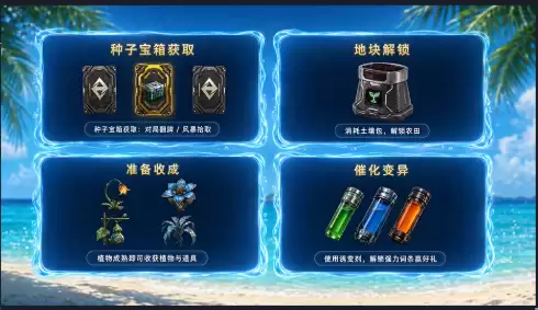 高能英雄花园庭院种植玩法简介