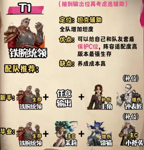遗忘之海公测6选1怎么选-6选1开荒角色选择推荐 遗忘之海公测6选1怎么选-6选1开荒角色选择推荐