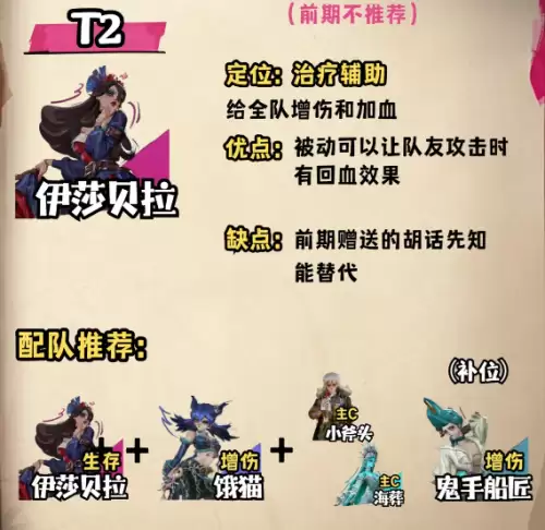 遗忘之海公测6选1怎么选-6选1开荒角色选择推荐 遗忘之海公测6选1怎么选-6选1开荒角色选择推荐