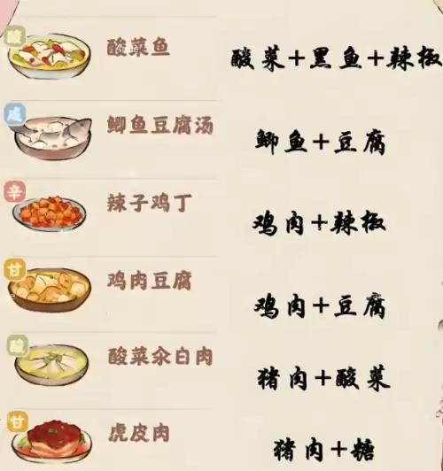 桃源深处有人家菜谱配方大全 一到八级菜谱一览