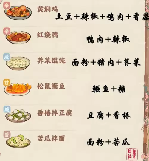 桃源深处有人家菜谱配方大全 一到八级菜谱一览