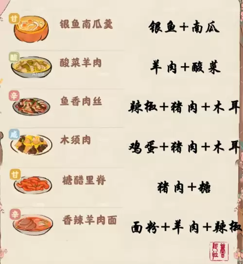 桃源深处有人家菜谱配方大全 一到八级菜谱一览
