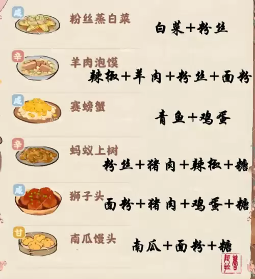 桃源深处有人家菜谱配方大全 一到八级菜谱一览