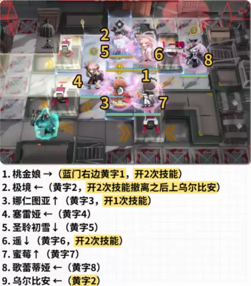 明日方舟红丝绒全关卡挂机通关攻略 明日方舟红丝绒全关卡挂机通关攻略