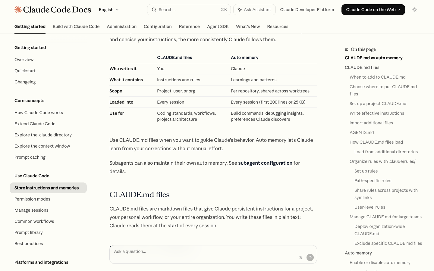 Claude Code 官方文档中 CLAUDE.md files 和 Auto memory 的对比表