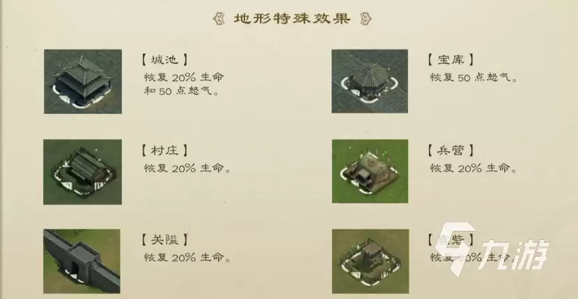 新三国志曹操传地形效果怎么用 新三国志曹操传地形效果解析