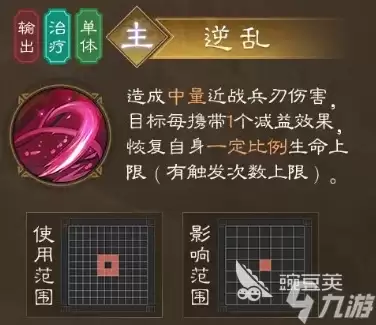 新三国志曹操传董卓技能有哪些 新三国志曹操传手游董卓强度解析
