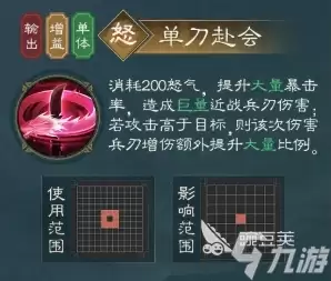 新三国志曹操传关羽技能有哪些 新三国志曹操传关羽强度解析