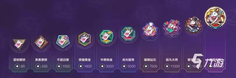 英雄联盟手游乐斗赛季什么时候开启 LOL手游6.1版本乐斗赛季前瞻​