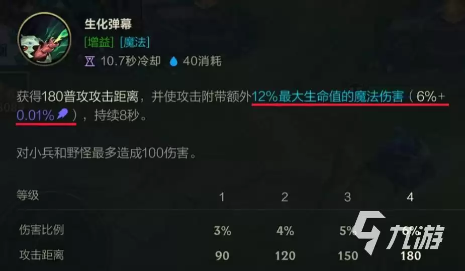 英雄联盟手游克格莫(深渊巨口)技能详解与实战玩法指南