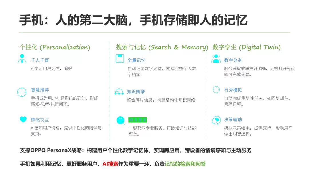行业落地分享：OPPO 手机 Agent 记忆系统实战和演进