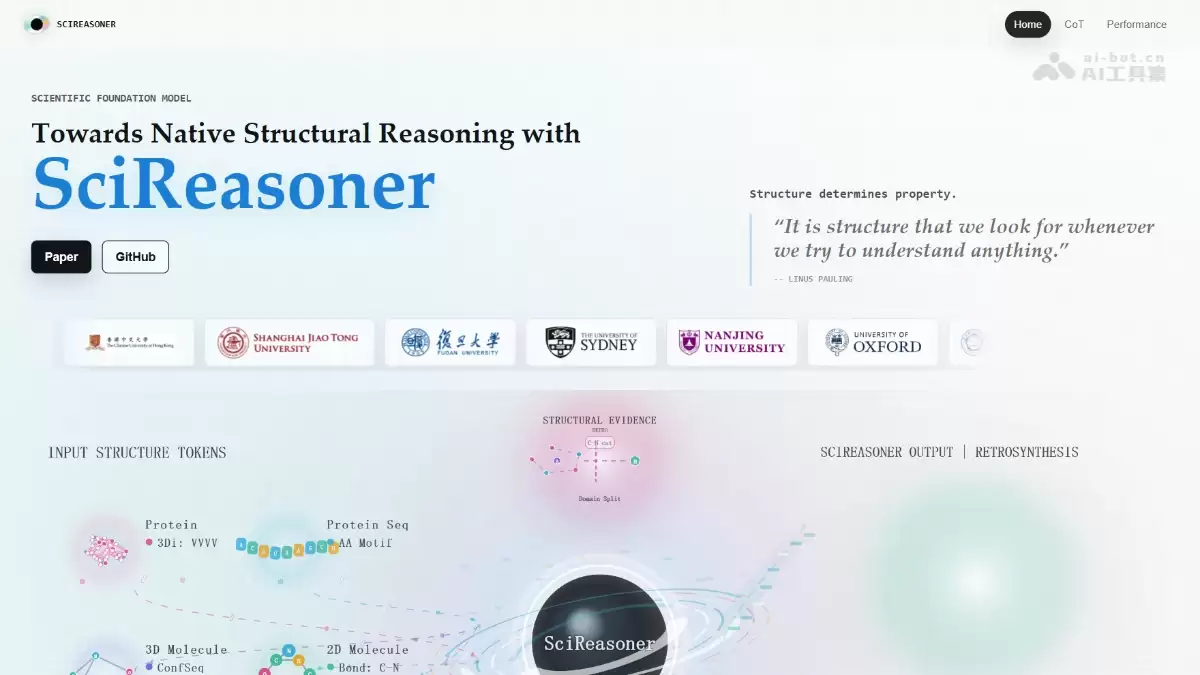 SciReasoner - 上海AI Lab等推出的多模态科学推理基础模型
