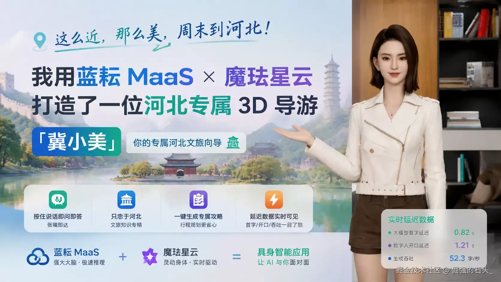 这么近:那么美:周末到河北！我用蓝耘 MaaS x 魔珐星云:打造了一位河北专属 3D 导游冀小美
