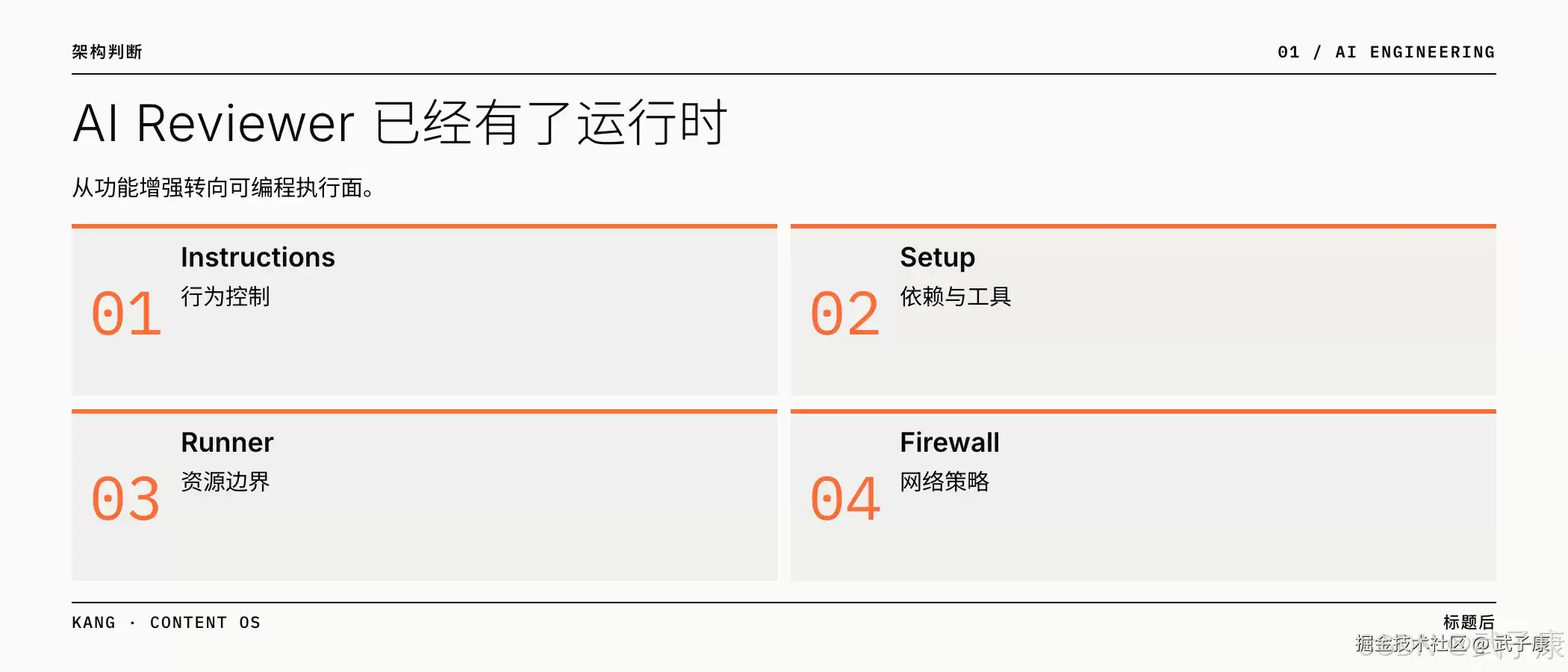 Copilot Code Review 从固定 Reviewer 演进为可编程 Runtime: 仓库控制面 Setup 供应链 Runner 资源和 MCP 工具同时被纳入审查决策