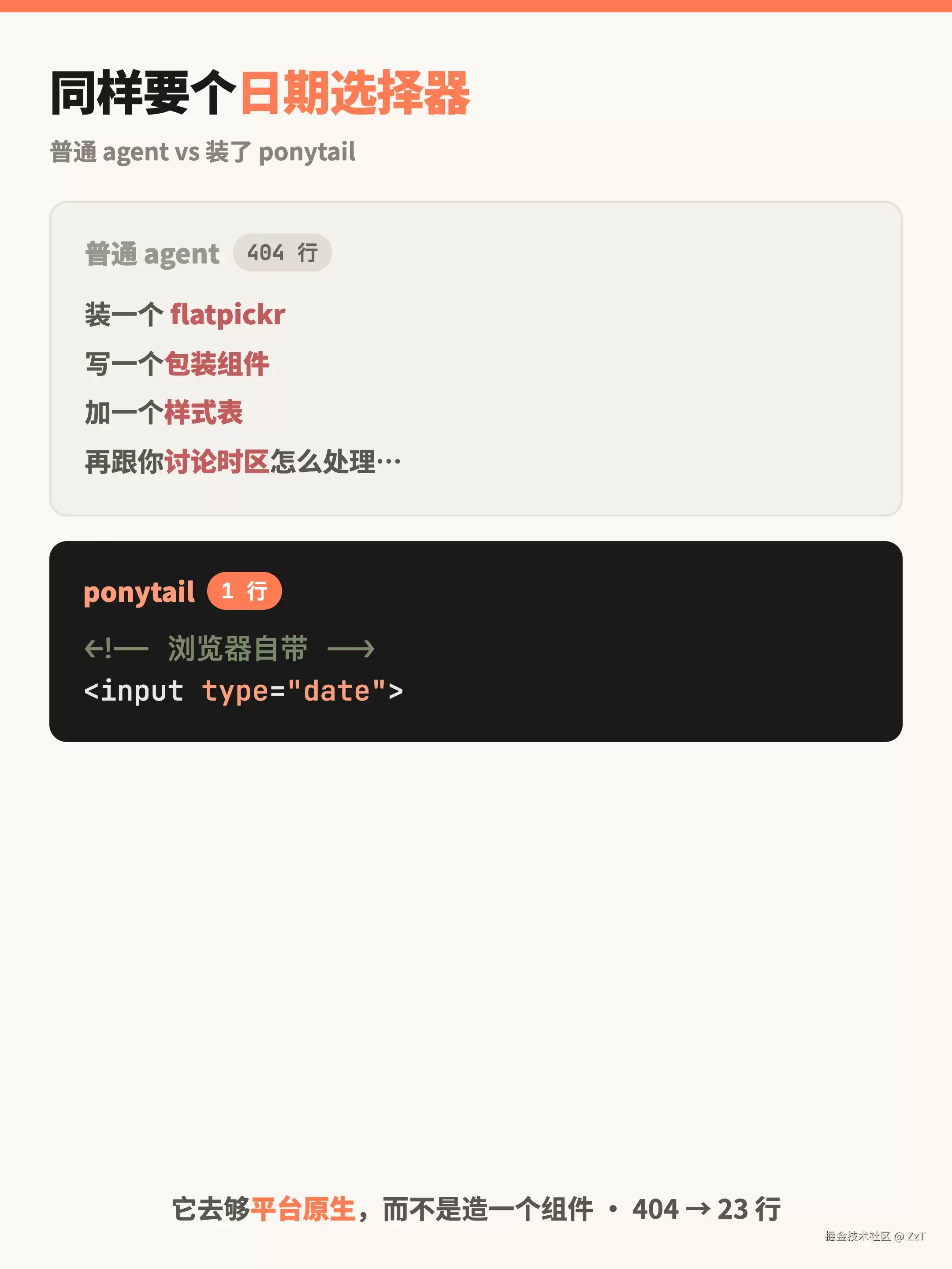 让 AI 少写一半代码：拆解爆红的 ponytail