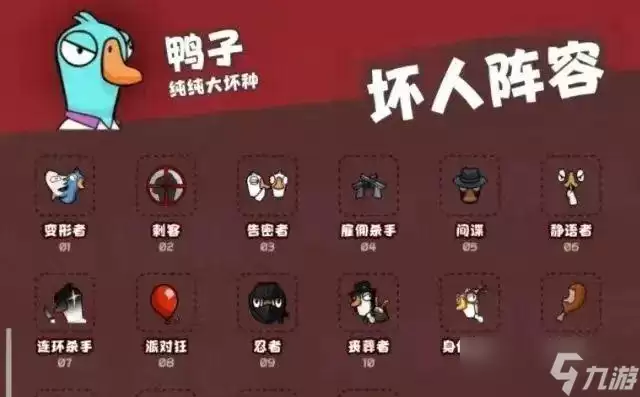 鹅鸭杀游戏全球地图专属角色介绍 探索不同地域