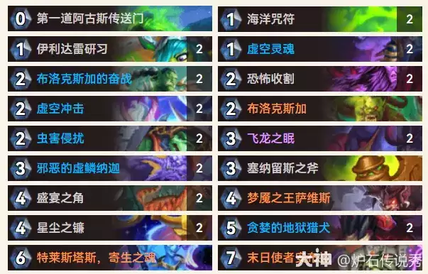 炉石传说36.0.3版虚空灵魂瞎卡组推荐