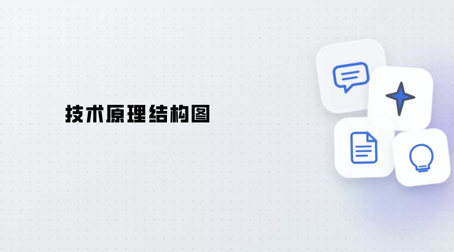 技术原理架构图