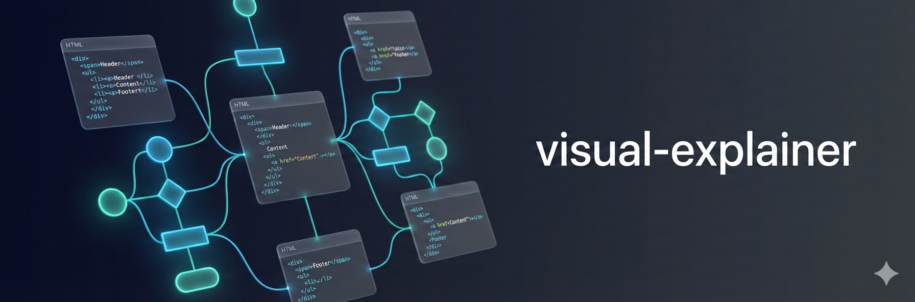 visual-explainer 是什么？AI 可视化解释 Skill 介绍