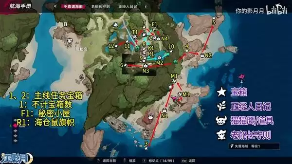 遗忘之海 隐密岛全收集领跑 隐密岛宝箱:鼠鼠蜜酿收集攻略