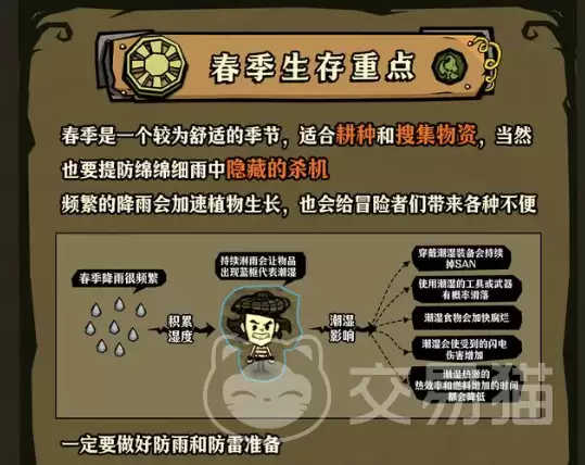 饥困荒野手游春季生存指南:饥困荒野手游春季节资源获取与安全避险技巧