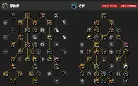 魔兽世界wlk前夕熊德天赋怎么加点