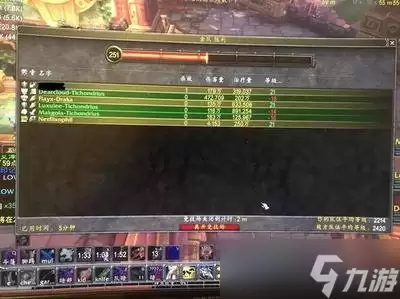魔兽世界12.0.7奇袭贼大米天赋如何加点