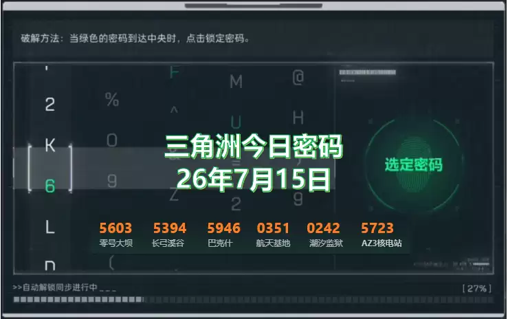 7月15日三角洲今日密码门锁密码:特勤处制造最高收益物品一览