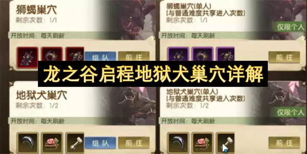 龙之谷启程地狱犬巢穴全解