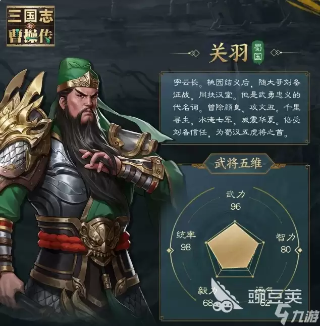 新三国志曹操传关羽技能有哪些 新三国志曹操传关羽强度解析
