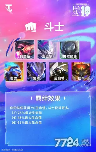 云顶之弈S17羁绊全览 全羁绊S17赛季一览