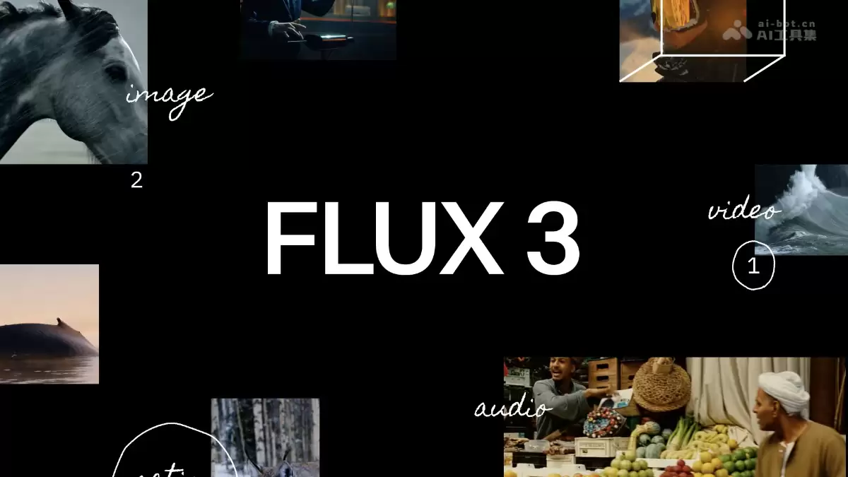 FLUX 3 - Black Forest Labs 出品的多模态基础模型