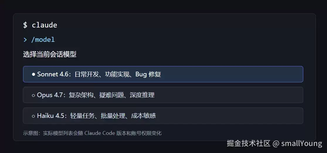 Vibe Coding 笔记-中篇