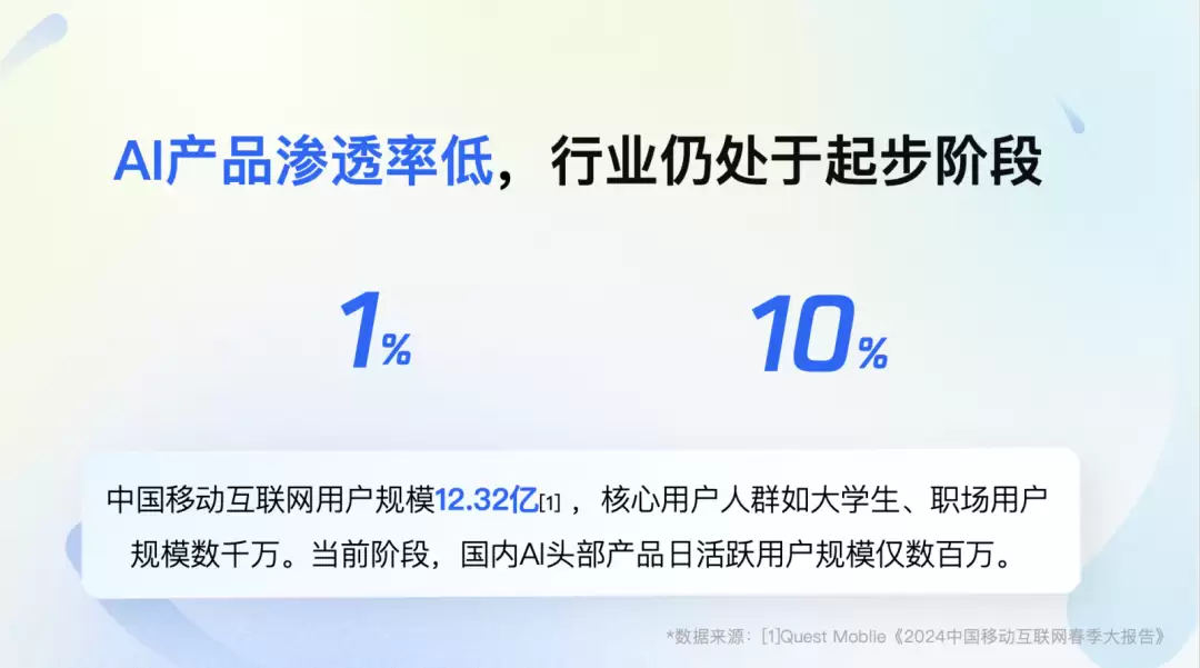 对话腾讯混元大模型负责人：深聊C端产品推出背后的思考