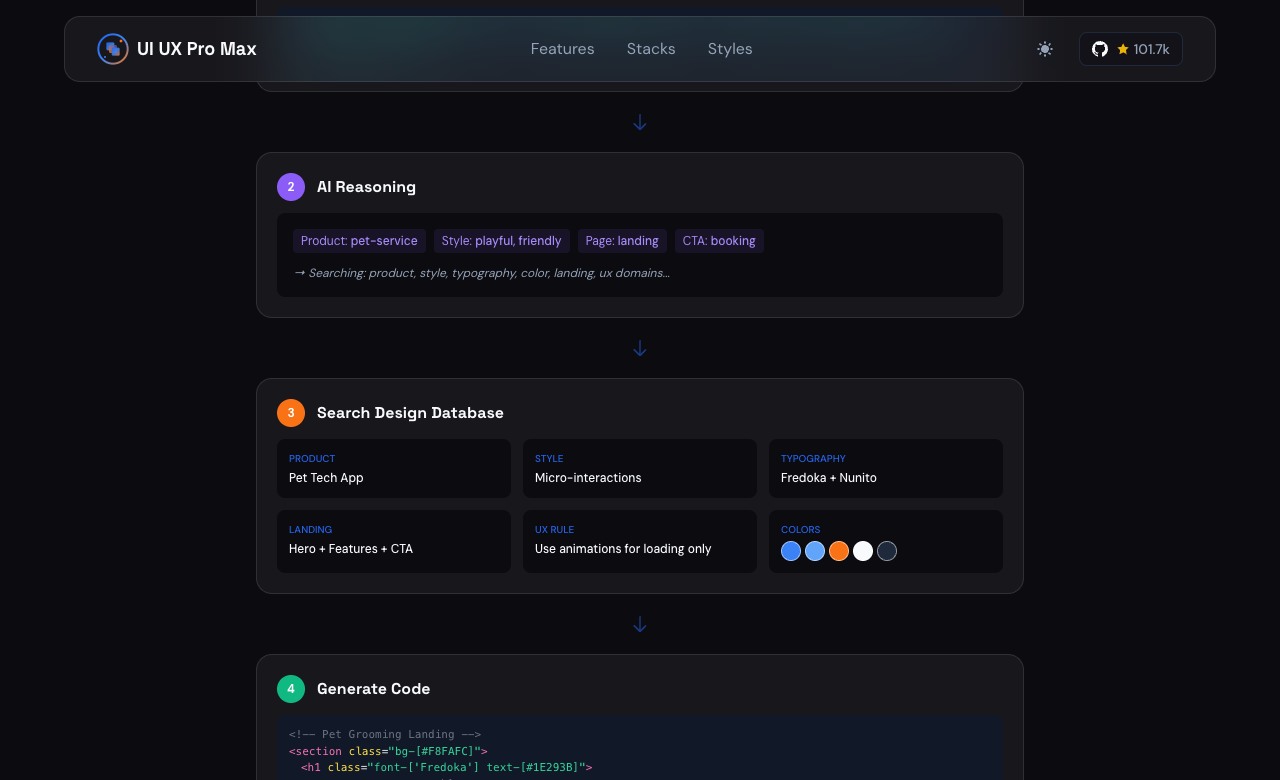 ui-ux-pro-max-skill 是什么？AI UI/UX 设计技能包介绍