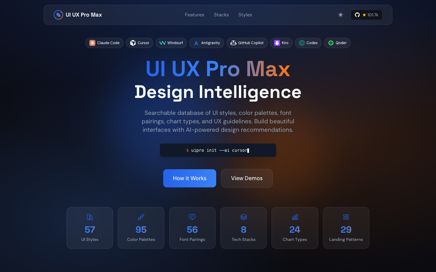 UI UX Pro Max 官网首页展示 Claude Code、Cursor、Windsurf、Codex 等 AI 助手入口