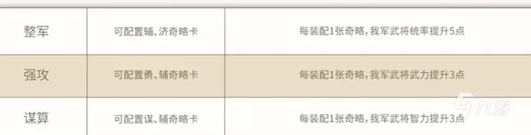 三国志战略版汉焰长明PK剧本玩法详解与阵容搭配指南