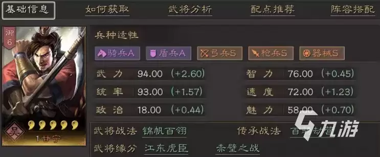 三国志战略版甘宁t0阵容有哪些 三国志战略版甘宁开荒阵容推荐