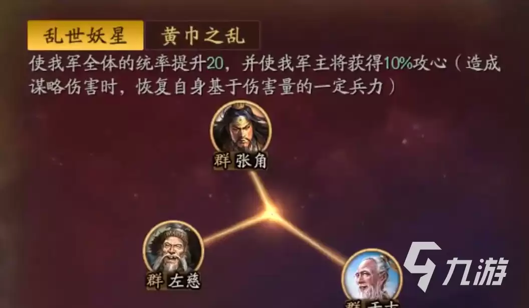 三国志战略版张角怎么样 三国志战略版张角最强阵容推荐